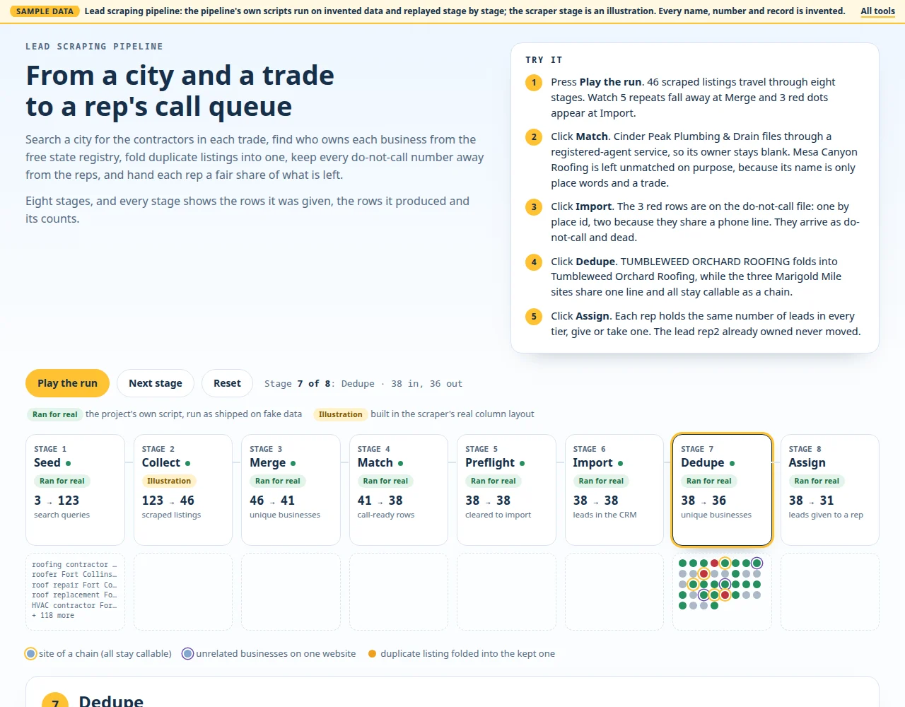 Lead scraping and data cleanup pipeline screen